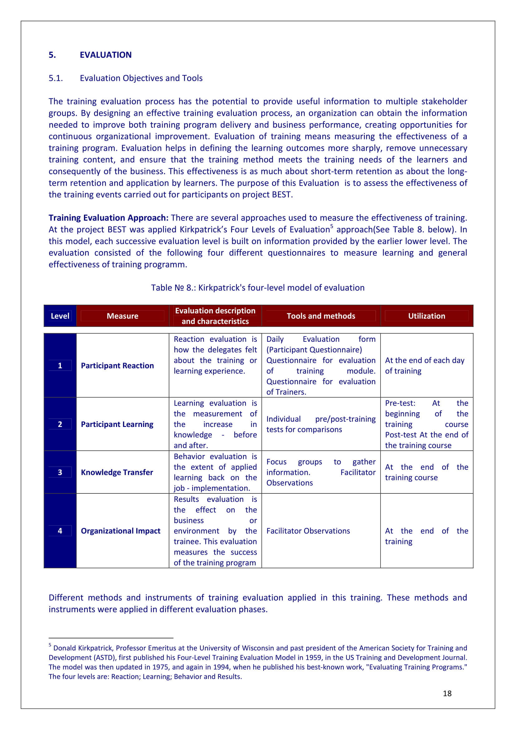 9+ Training Evaluation Survey Examples – Pdf, Word | Examples In Training Feedback Report Template