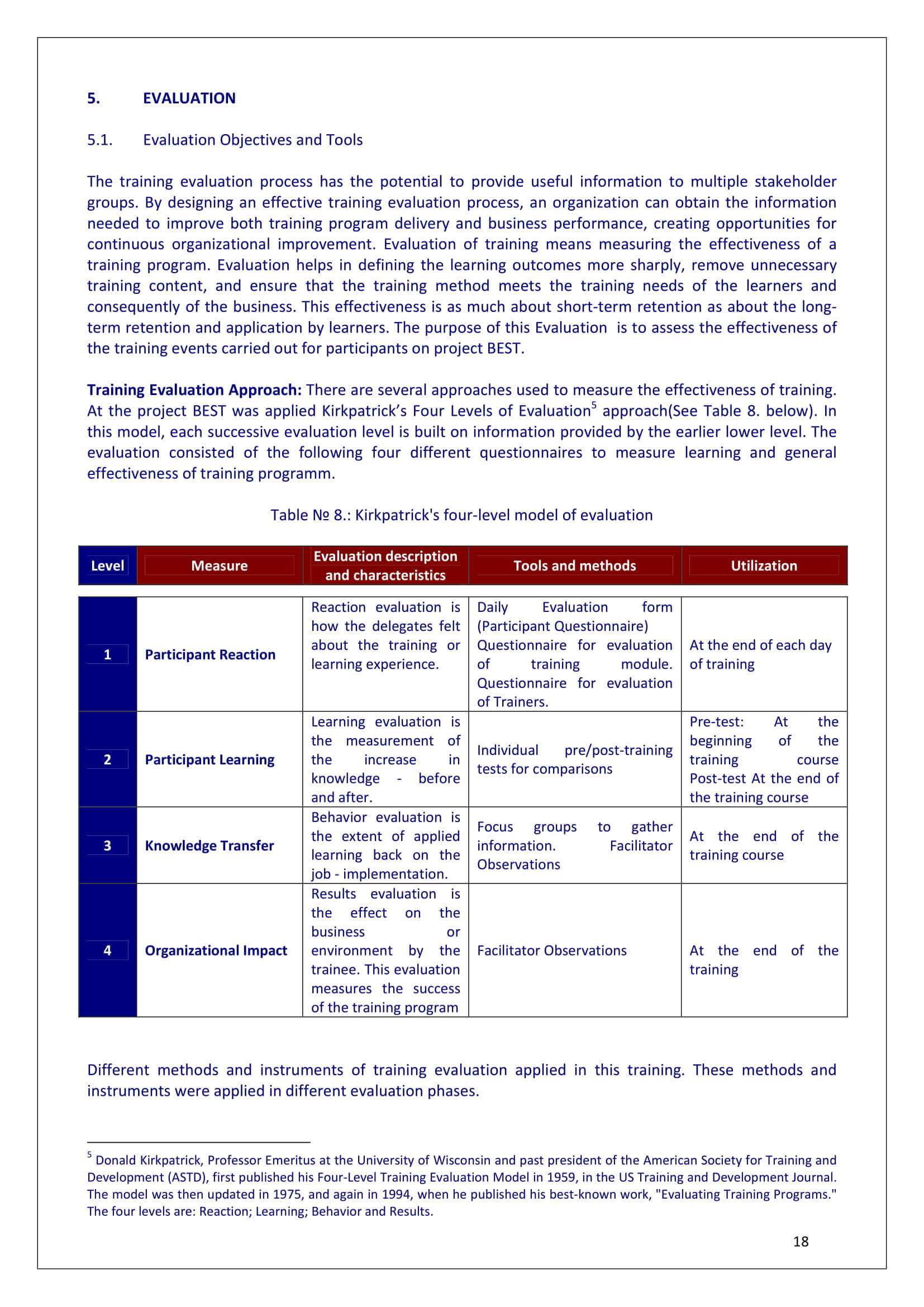 9+ Training Evaluation Survey Examples - Pdf, Word | Examples In Training Feedback Report Template