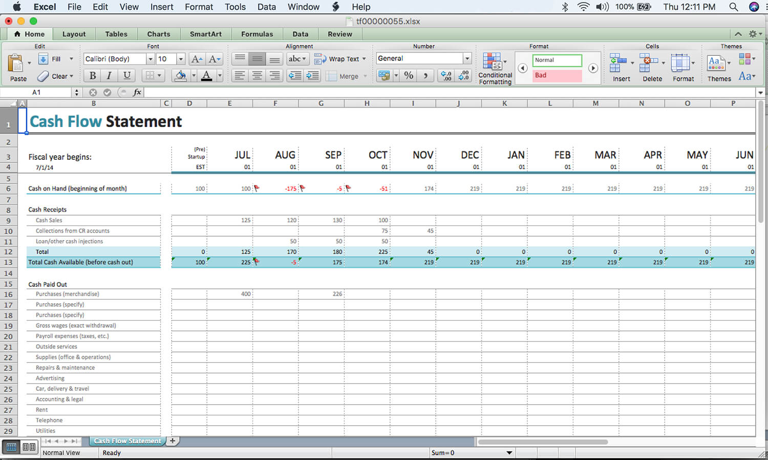 A Beginner's Cash Flow Forecast: Microsoft's Excel Template Intended For Cash Position Report Template