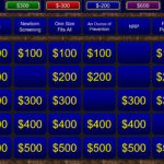 A Free Powerpoint Jeopardy Template For The Classroom. Keeps Pertaining To Jeopardy Powerpoint Template With Score