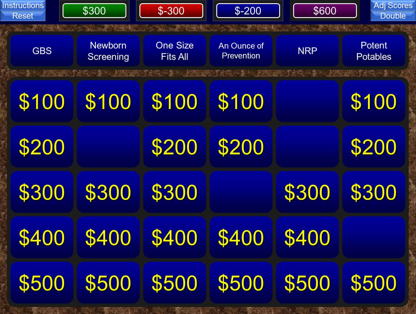 A Free Powerpoint Jeopardy Template For The Classroom. Keeps Pertaining To Jeopardy Powerpoint Template With Score