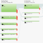 A Ux Review Template Anyone Can Use – Ux Planet For Ux Report Template