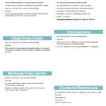 A0 Poster Templates Unique Scientific Poster Template Free Pertaining To Powerpoint Poster Template A0