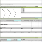 A3 Problem Solving Template | Continuous Improvement Toolkit With Regard To A3 Report Template