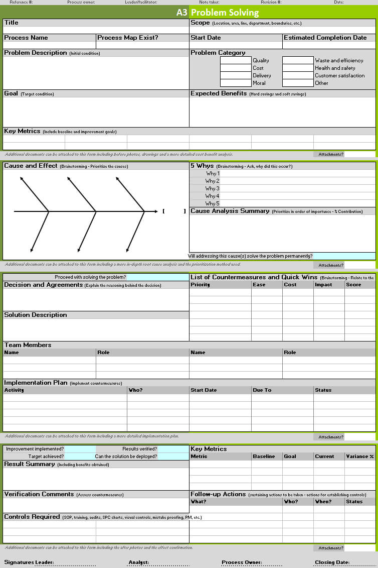 A3 Problem Solving Template | Continuous Improvement Toolkit With Regard To A3 Report Template