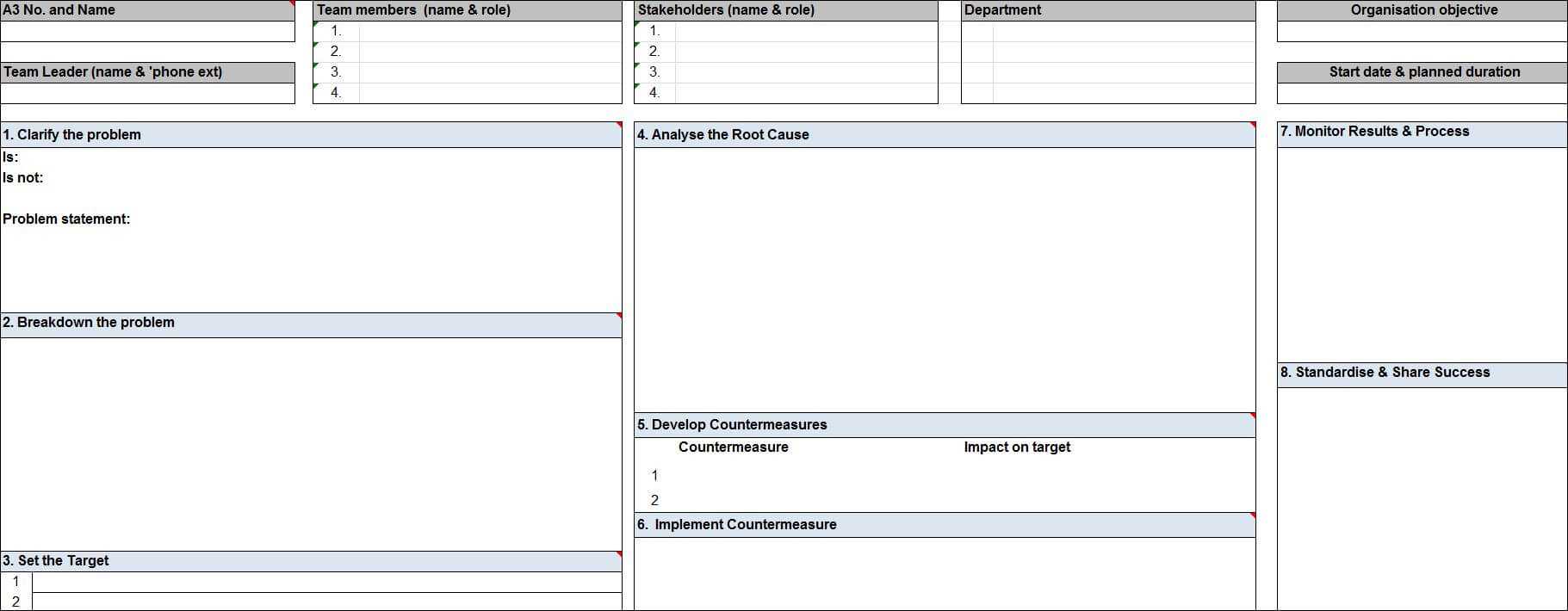 A3 Problem Solving – Wikipedia Within A3 Report Template