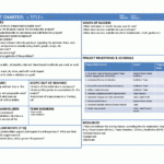 A3 Project Charter (Powerpoint) Intended For Team Charter Template Powerpoint