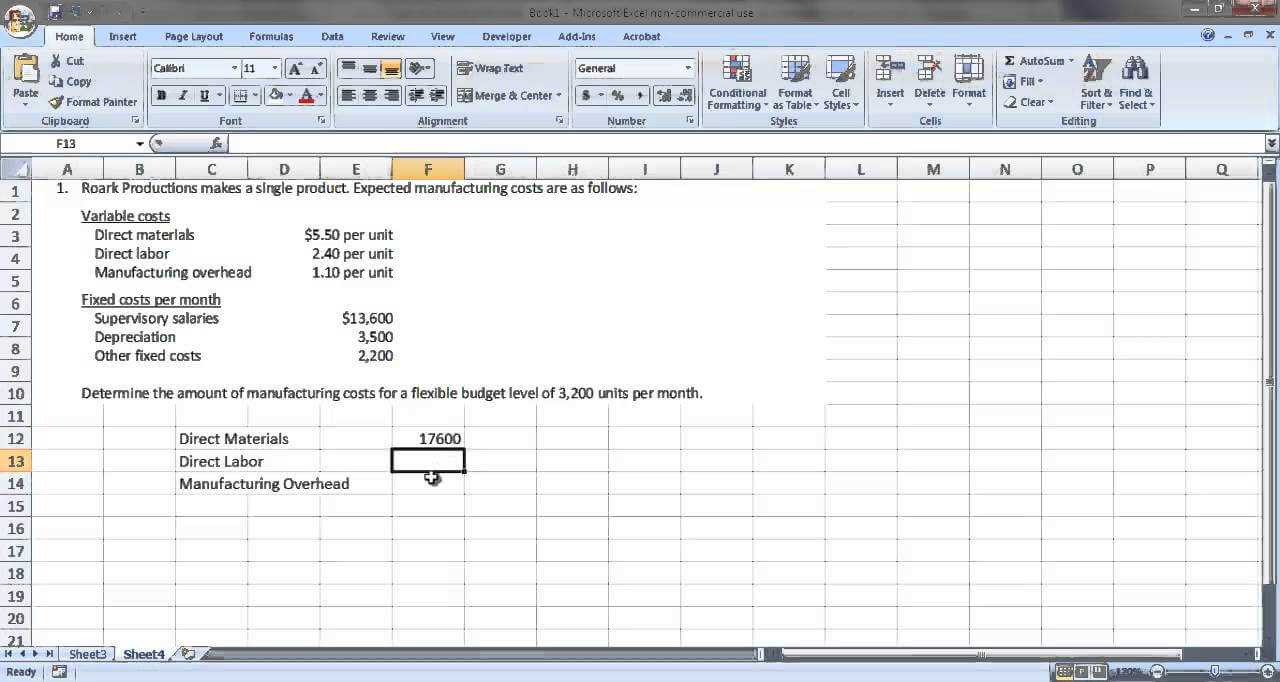 Acc 121 – Preparing A Flexible Budget Regarding Flexible Budget Performance Report Template