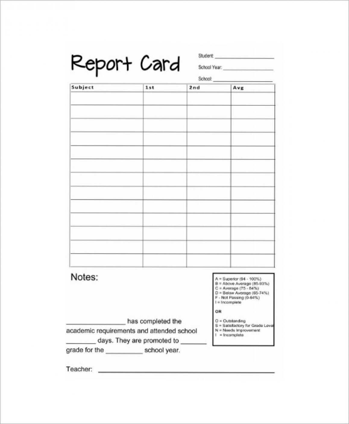 Acceptance Card Template Necessary 10 Sample Report Cards Intended For Acceptance Card Template