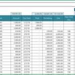 Account Receivable Excel Template » Exceltemplate With Regard To Accounts Receivable Report Template