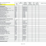 Accounts Receivable Excel Template Report Sample And Daily Regarding Ar Report Template