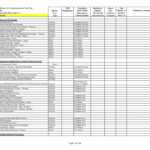 Accounts Receivable Excel Template Report Sample And Daily Regarding Ar Report Template