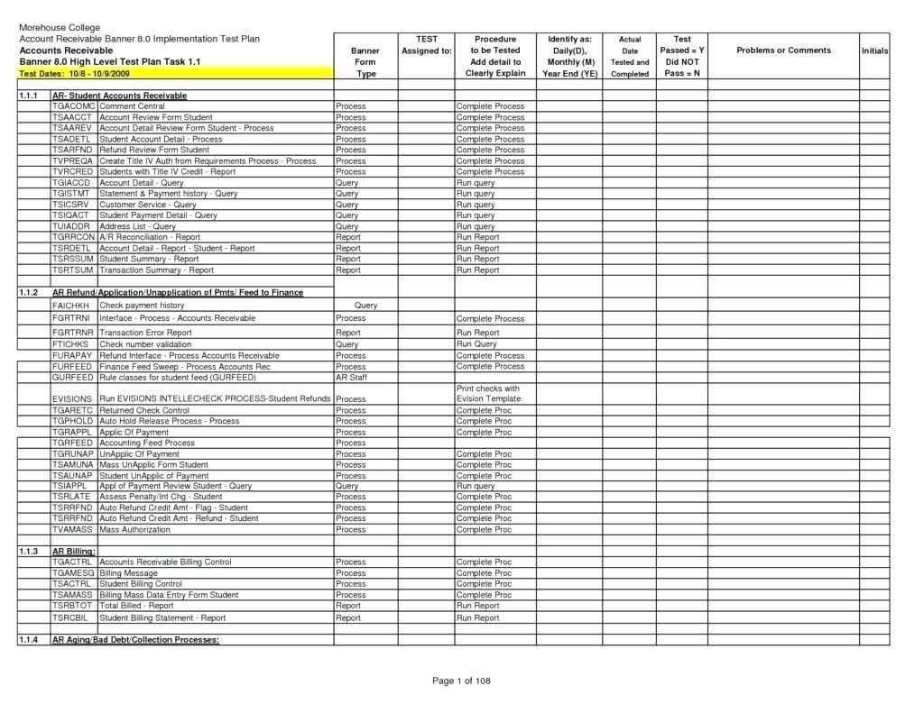 Accounts Receivable Excel Template Report Sample And Daily Regarding Ar Report Template