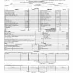 Adjusted Trial Balance Worksheet Template Sheet Blank Pdf In Trial Report Template