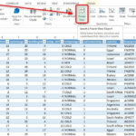 Advanced Financial Statement Analysis Templates In Docs And For Excel Financial Report Templates