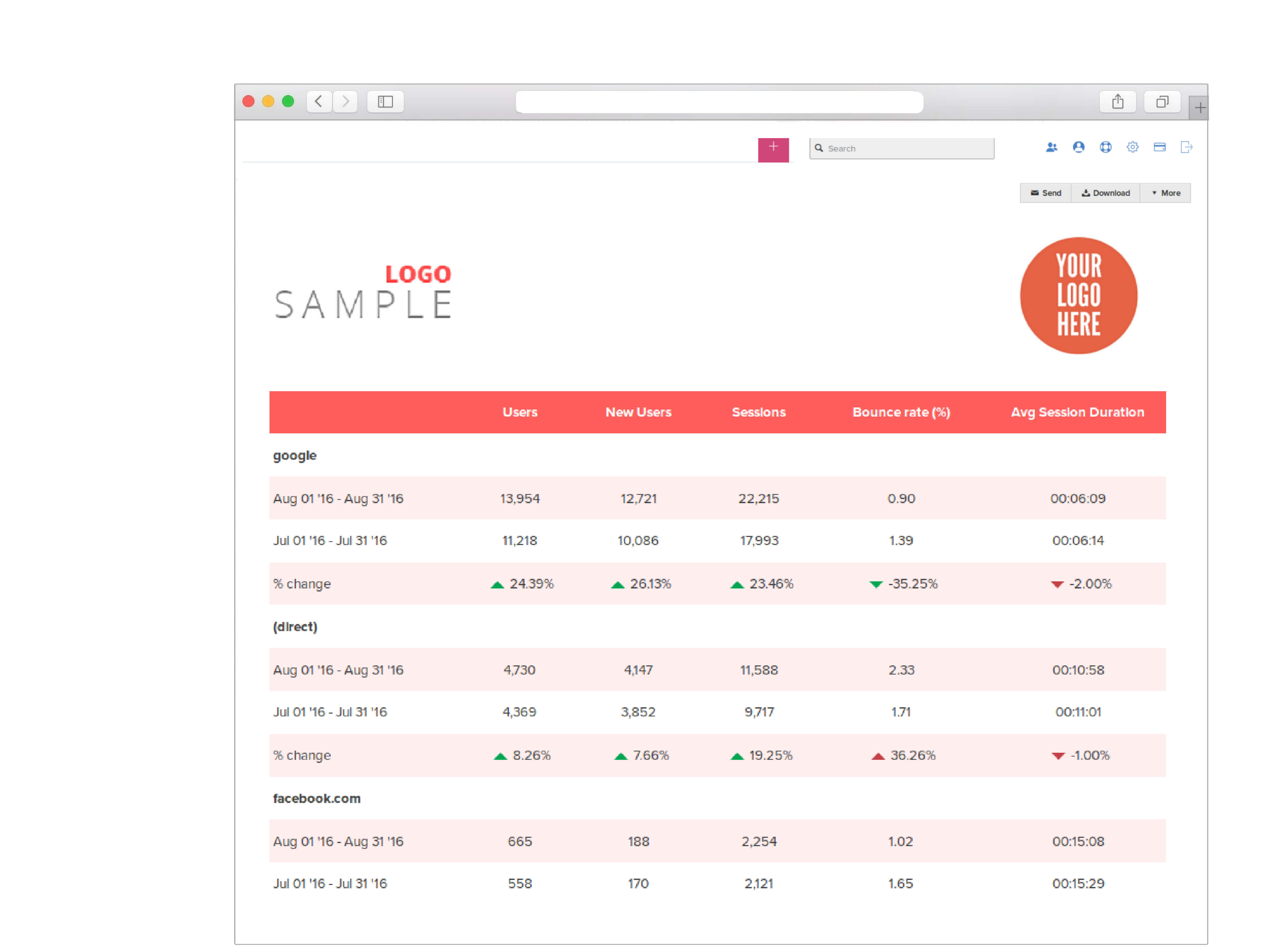 Advanced Seo Report Example [Pdf] | Reportgarden Throughout Seo Report Template Download