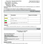 Agile Weekly Status Report Template Excel Project Word With Software Development Status Report Template