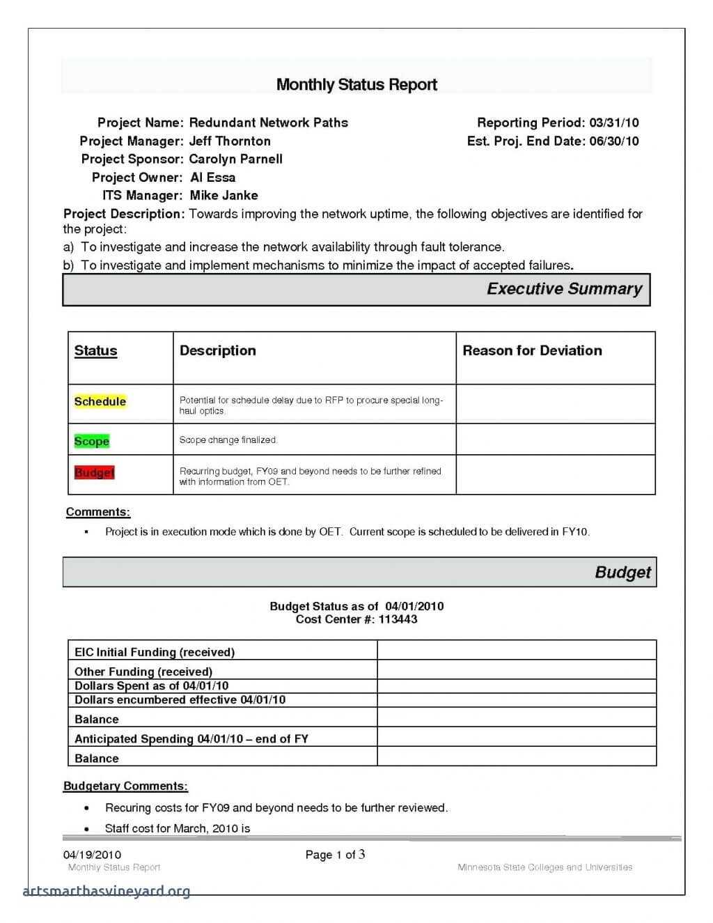 Agile Weekly Status Report Template Excel Project Word With Software Development Status Report Template