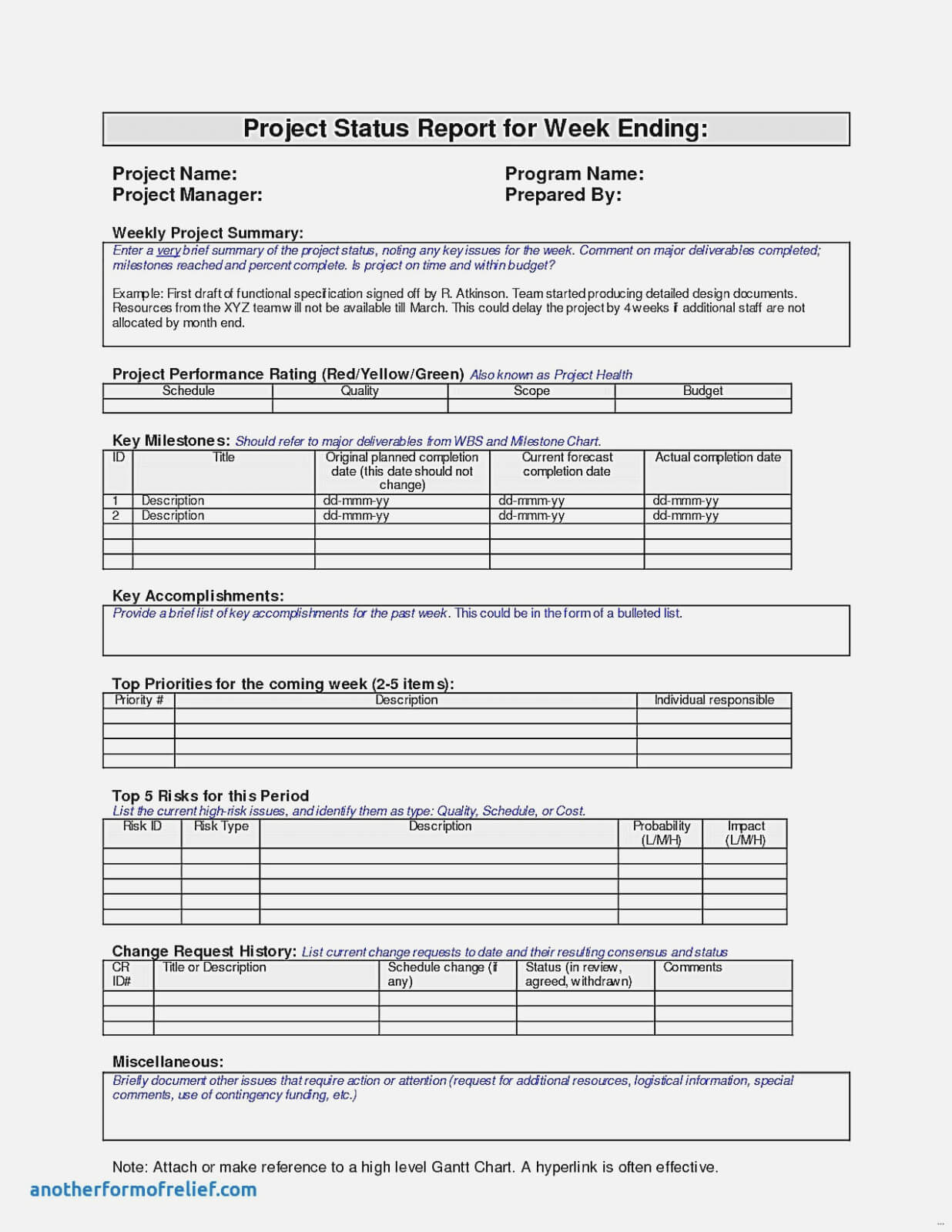 Air Balance Report Template Cool Project Weekly Status For Air Balance Report Template