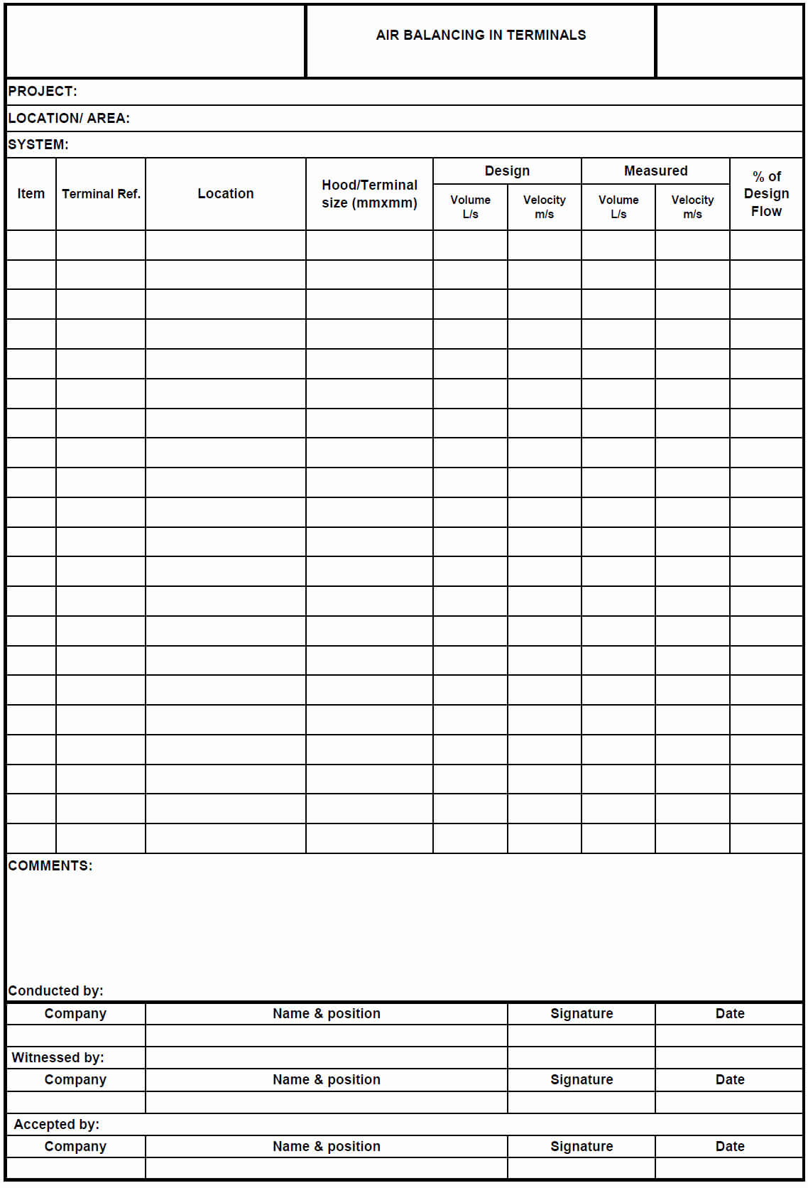 Air Balance Report Template Unique Overview And Intended For Air Balance Report Template