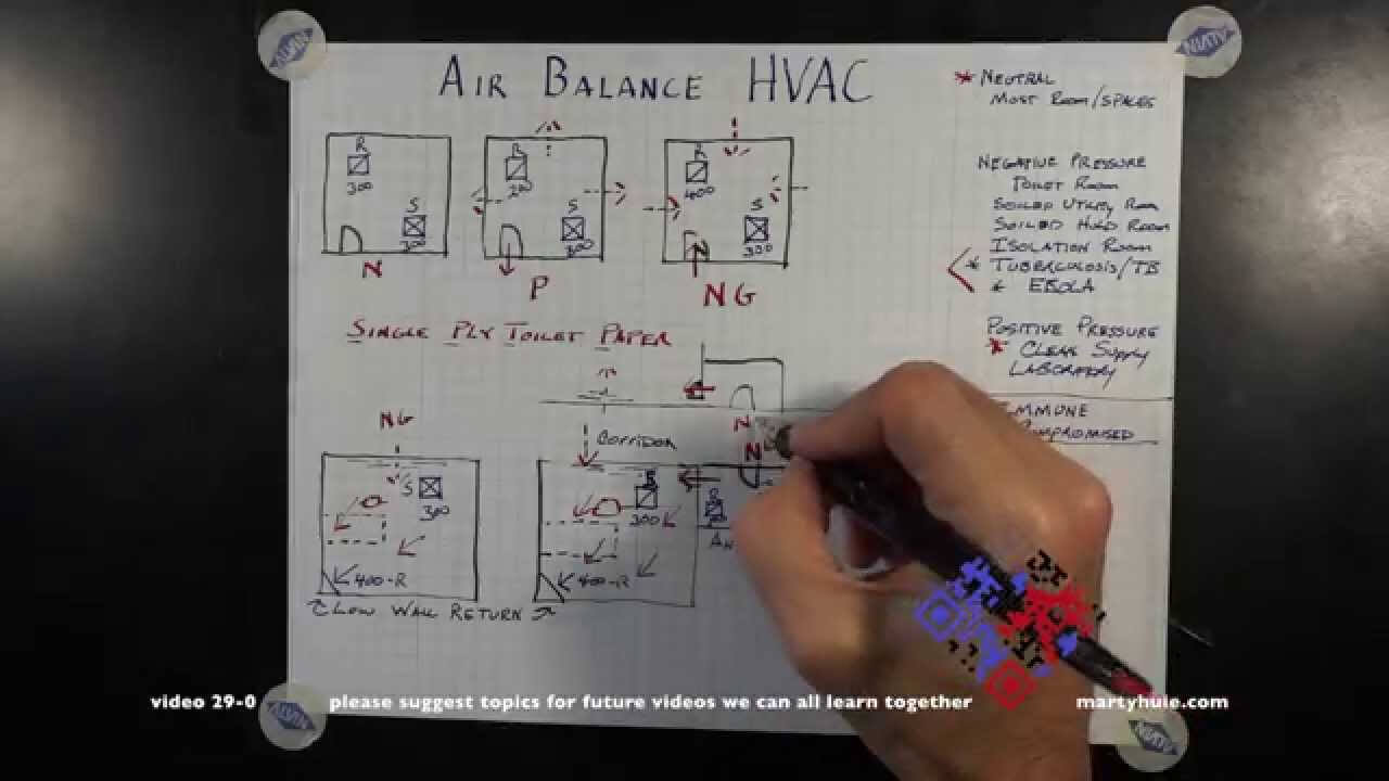 Air Balance Report Template