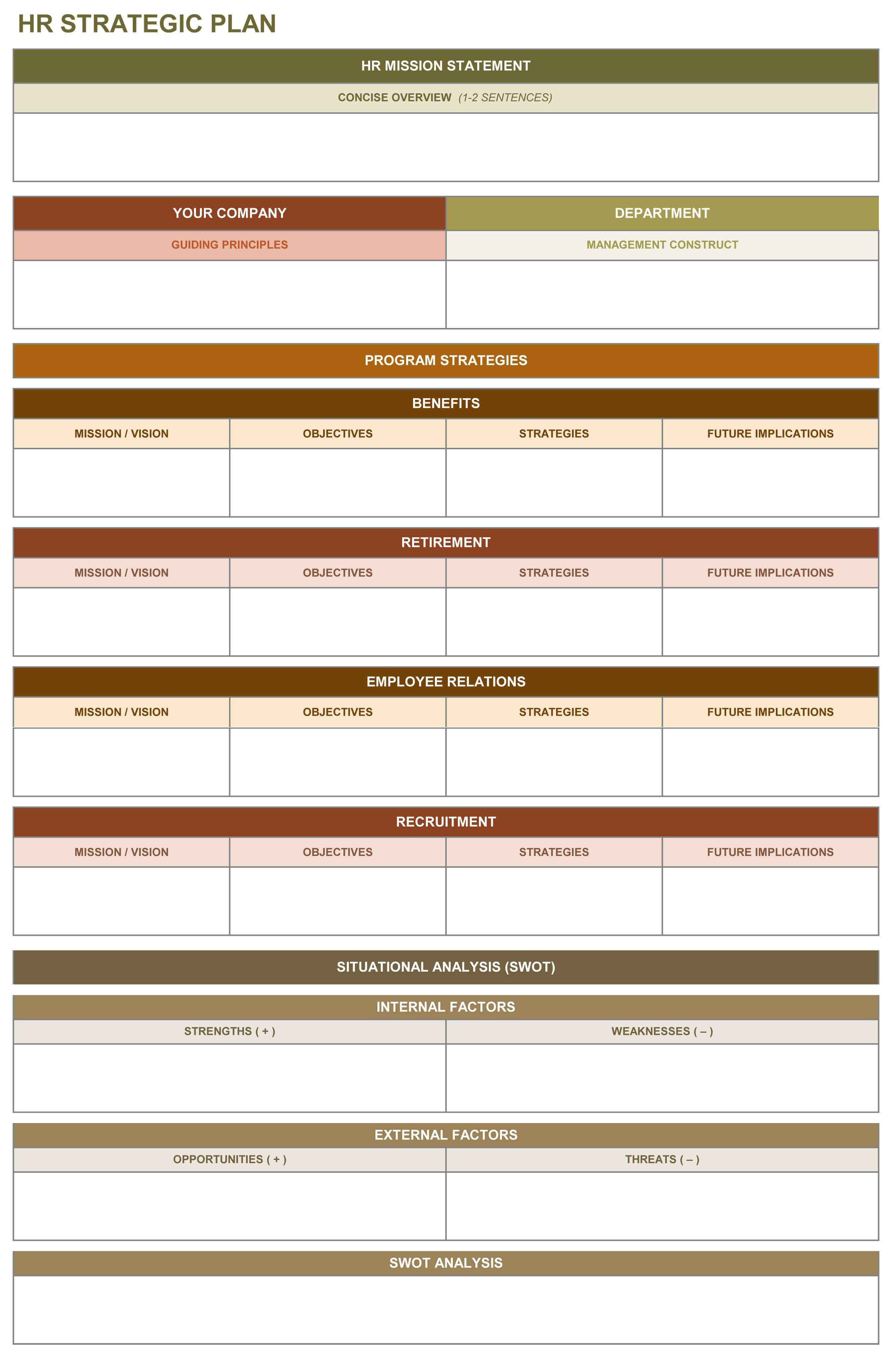 All About Human Resource Management | Smartsheet Within Hr Annual Report Template