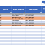 All About Operational Audits | Smartsheet Pertaining To Data Center Audit Report Template