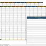 All The Best Business Budget Templates | Smartsheet Inside Capital Expenditure Report Template