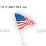 American Flag Powerpoint Template And Keynote Slide Regarding American Flag Powerpoint Template