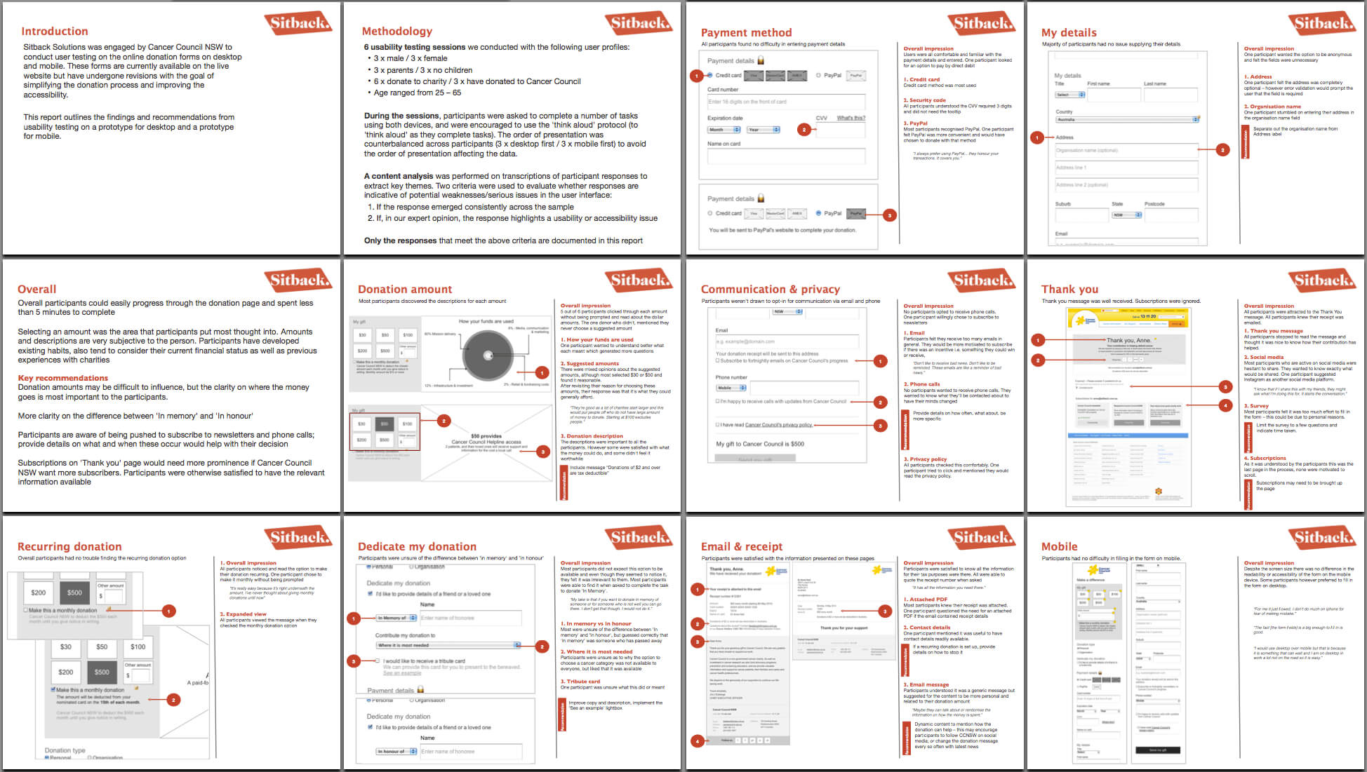 An Overview Of The Most Common Ux Design Deliverables For Ux Report Template