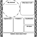 Animal Report Template | Science | Report Template pertaining to Template For Information Report