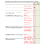 Annex L – Quality Assessment Of The Evaluation Within Data Quality Assessment Report Template