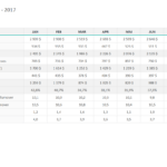 Annual Financial Report Template Regarding Financial Reporting Templates In Excel