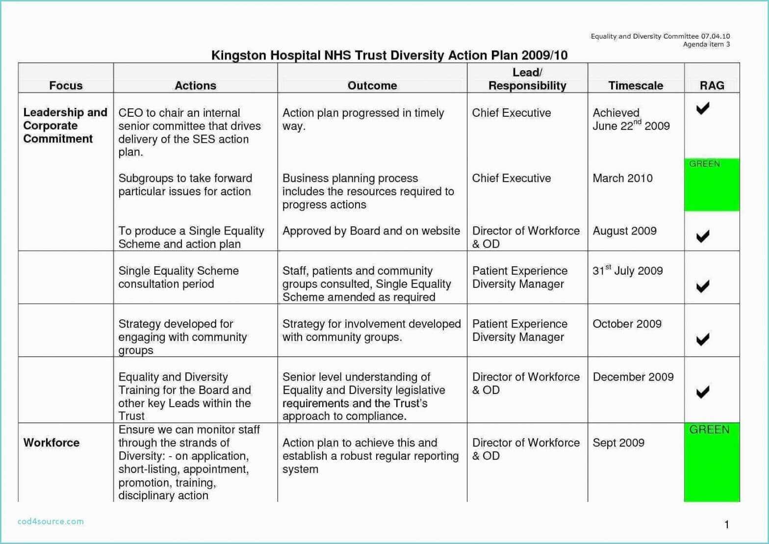 Annual Financial Statements Template Then Annual Report Regarding Simple Report Template Word