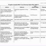 Annual Financial Statements Template Then Annual Report Throughout Annual Financial Report Template Word