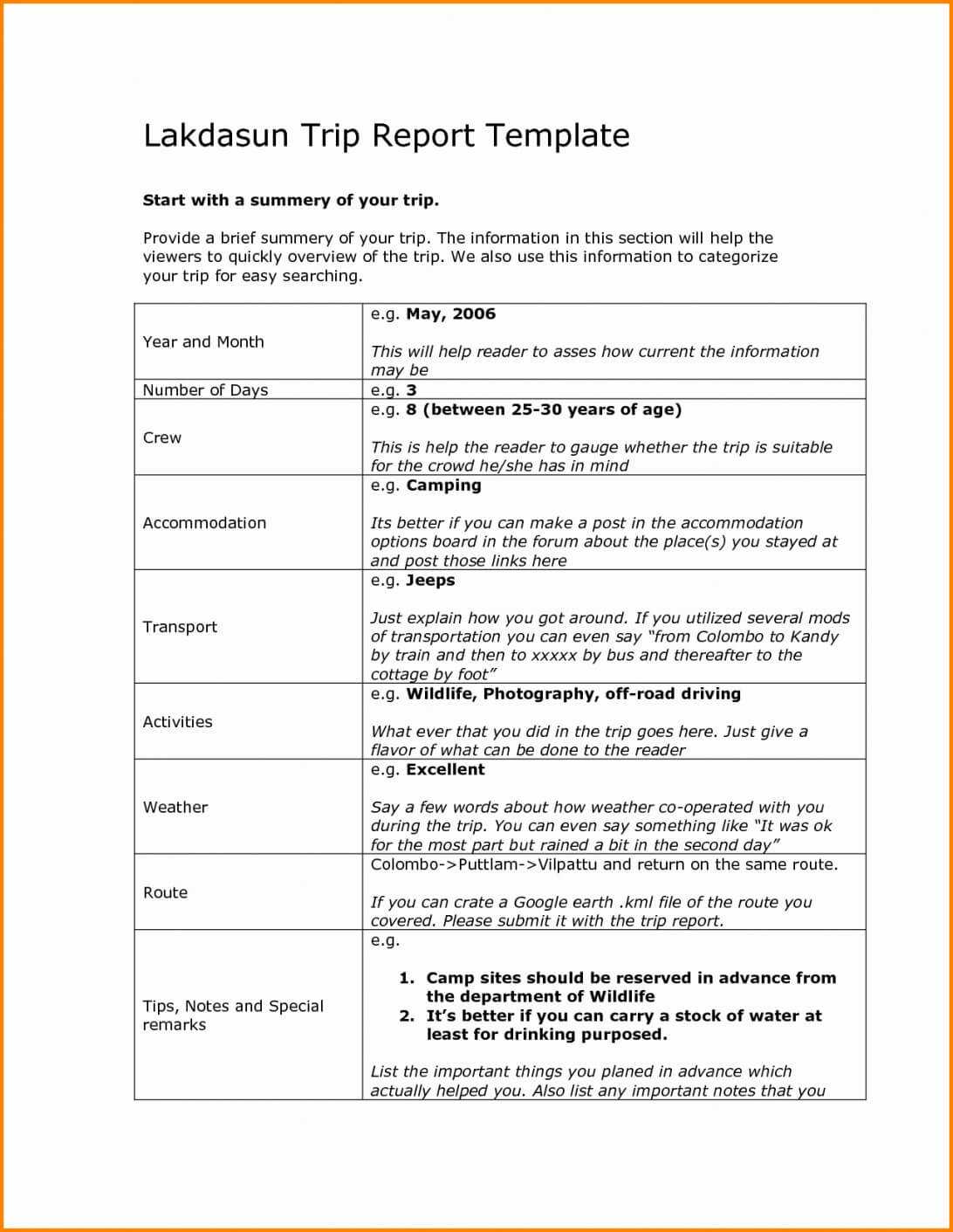 Annual Training Summary Report Template Test In Powerpoint Regarding After Training Report Template