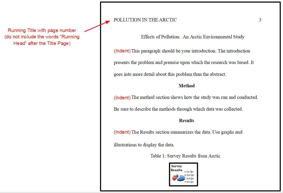 Apa Formatting Rules For Your Paper For Apa Research Paper Template Word 2010