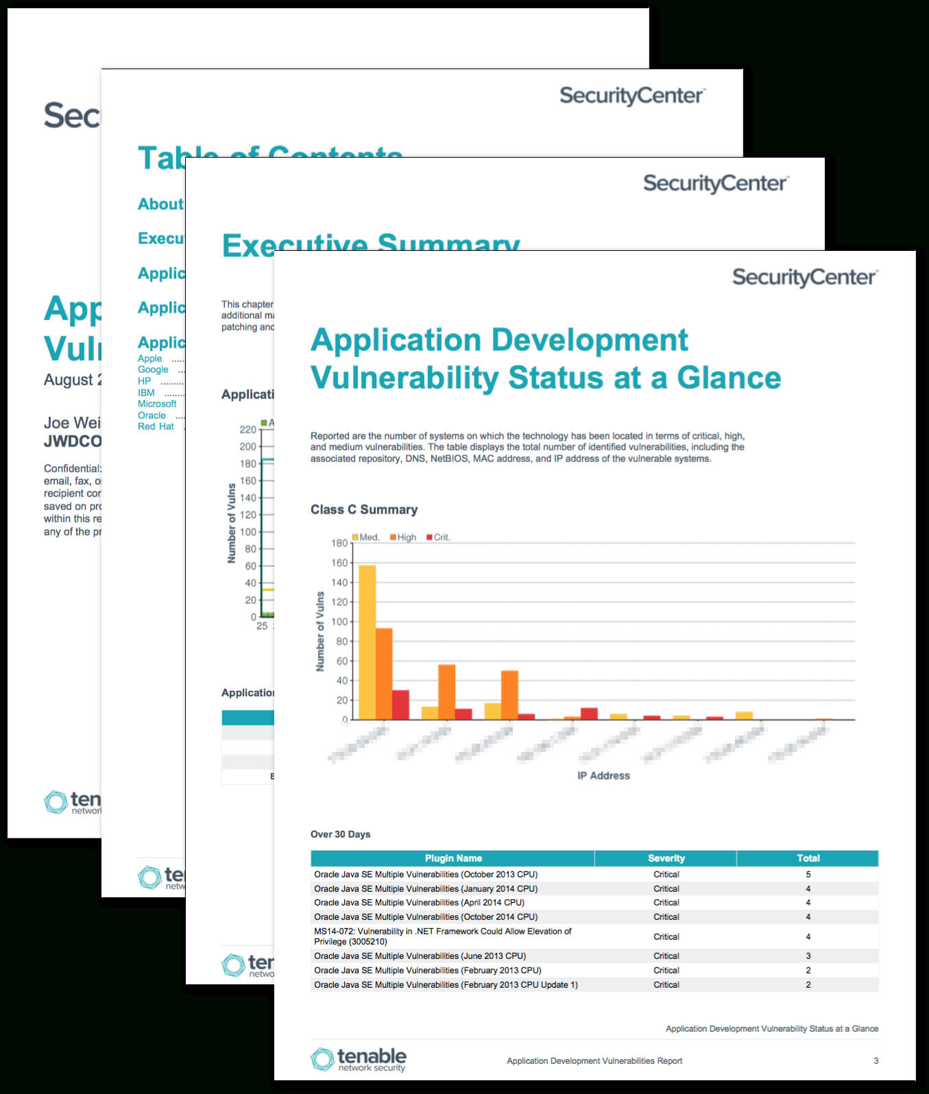 Application Development Summary Report – Sc Report Template Pertaining To Development Status Report Template