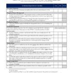 Appraisal Report Sample | Glendale Community inside Website Evaluation Report Template