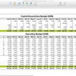 Archaicawful Capex Budget Template Plan Templates Opex And With Regard To Capital Expenditure Report Template