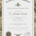 Army Camo Training Completion Certificate Template In Army Certificate Of Completion Template