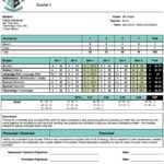 Ash Tree Learning Center Academy Report Card Template Pertaining To Middle School Report Card Template