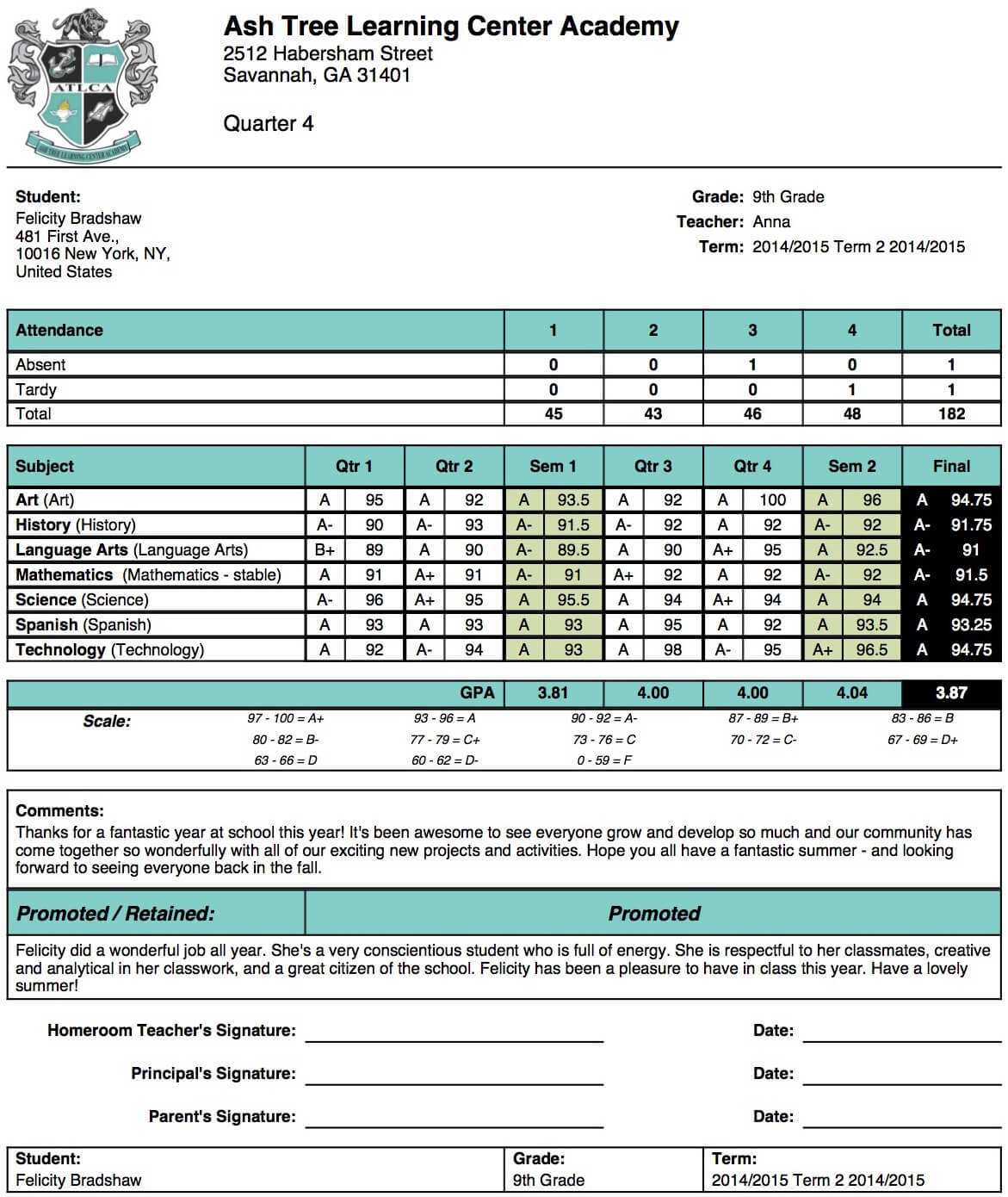 Ash Tree Learning Center Academy Report Card Template Pertaining To Middle School Report Card Template