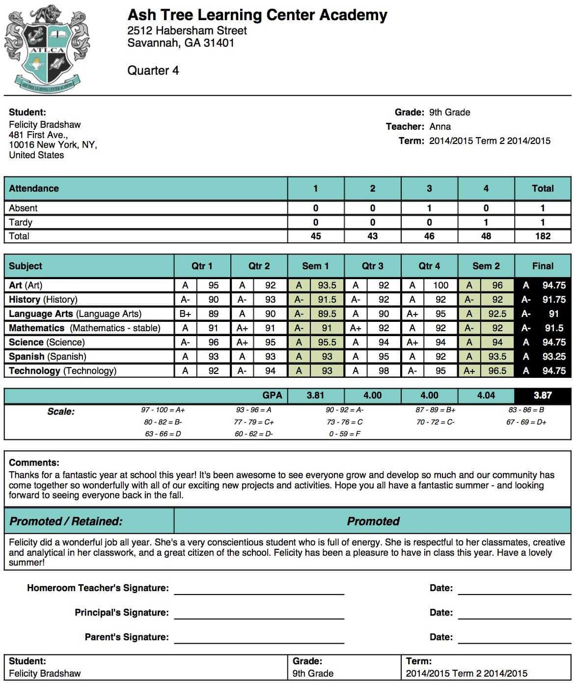 Ash Tree Learning Center Academy Report Card Template Regarding Report Card Template Middle School