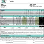 Ash Tree Learning Center Academy Report Card Template With Regard To Student Information Card Template