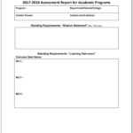 Assessment Report – Word Template | Accreditation Intended For State Report Template