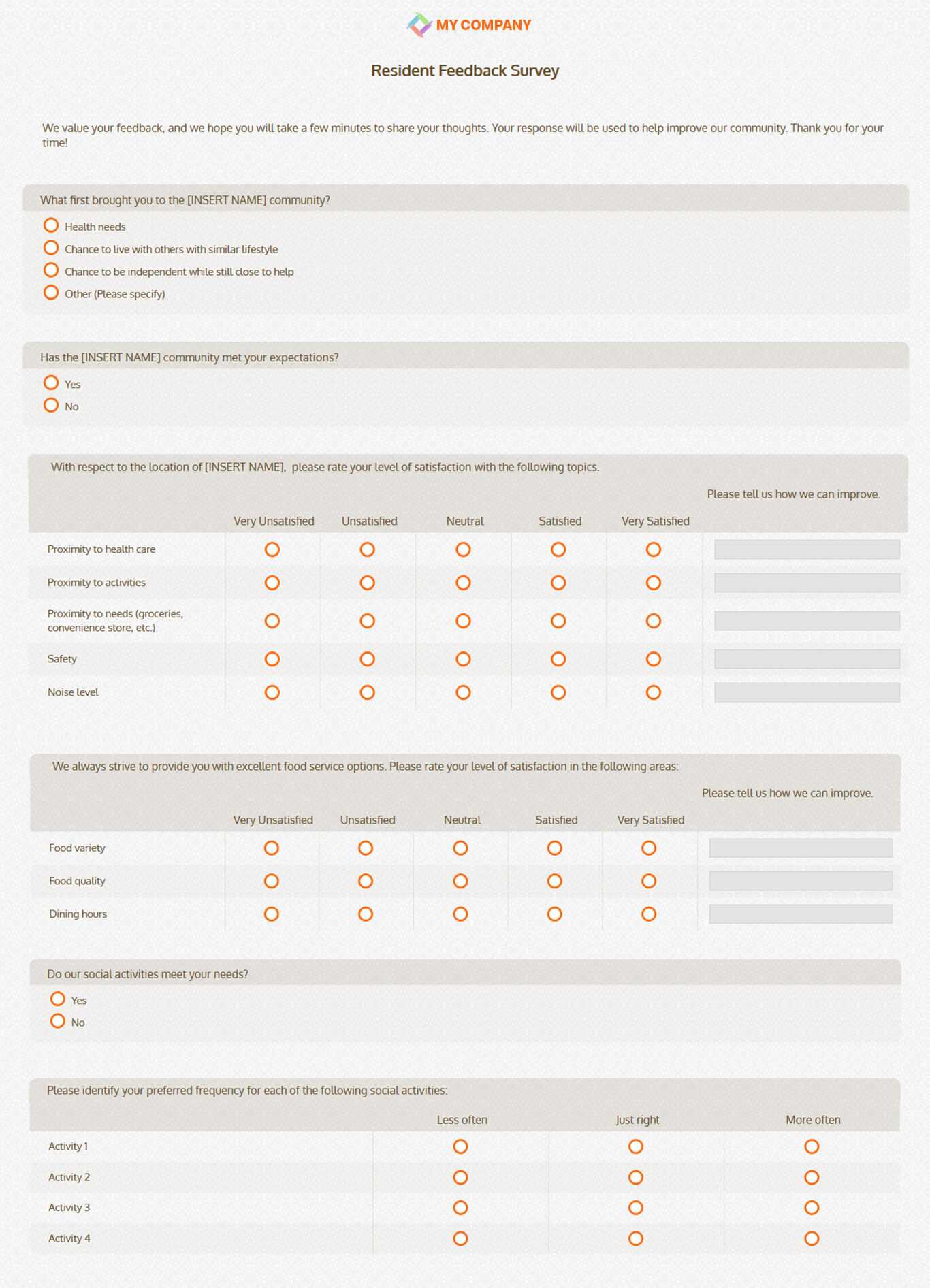 Assisted Living Community Resident Feedback Survey Template In Survey Card Template