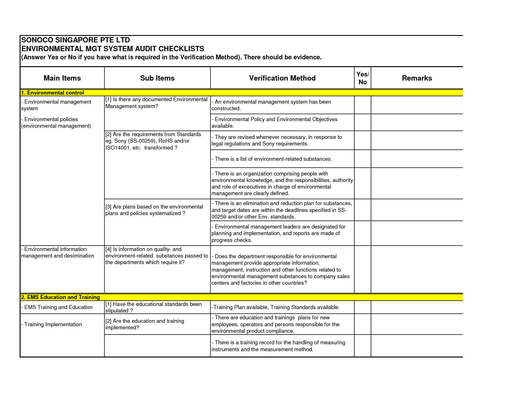 Audit <B>Checklist</b> <B>Template</b>Greatjob2 | Corn Within Information System Audit Report Template