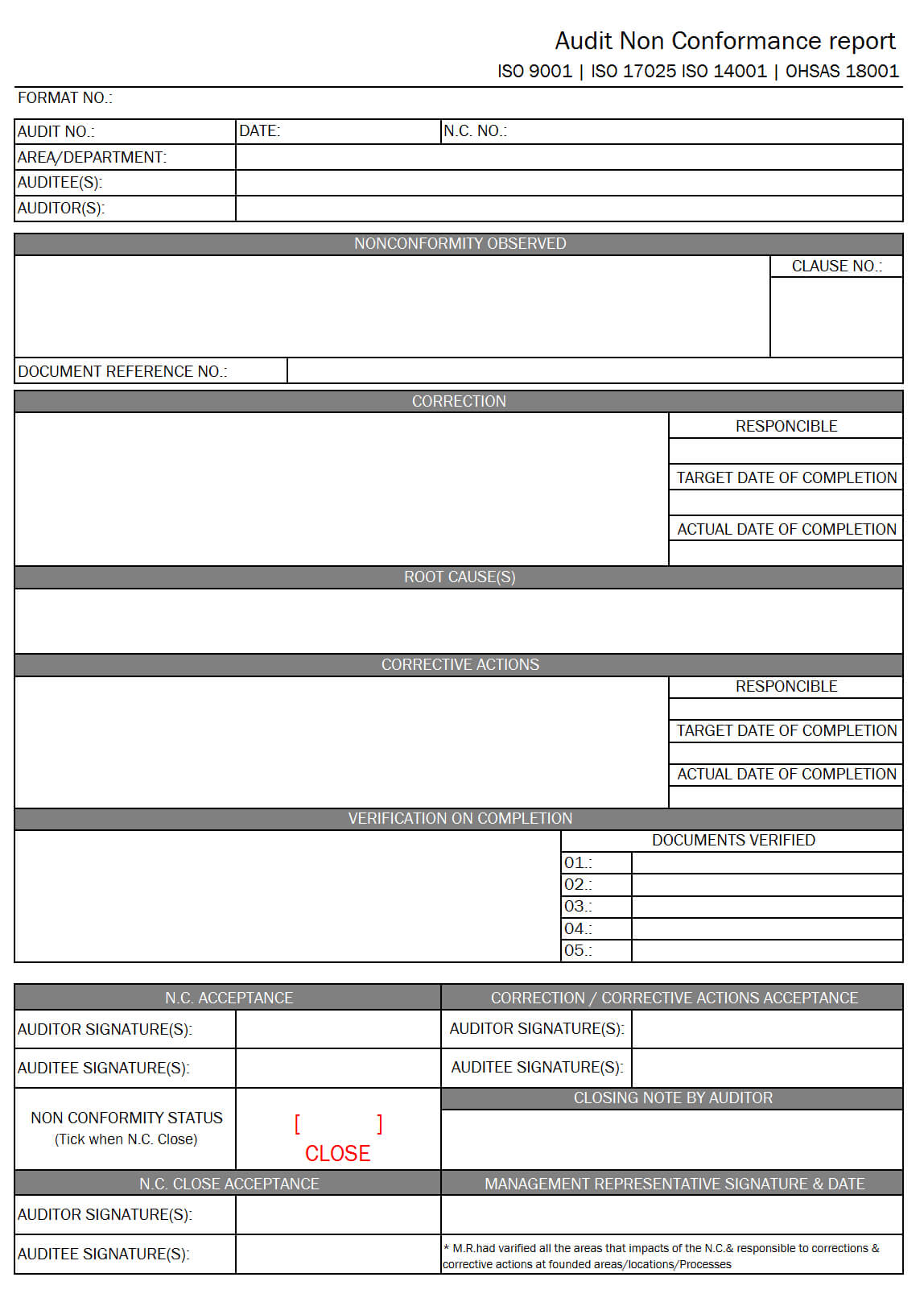 Audit Non Conformance Report Format| Excel | Pdf | Sample In Non Conformance Report Form Template