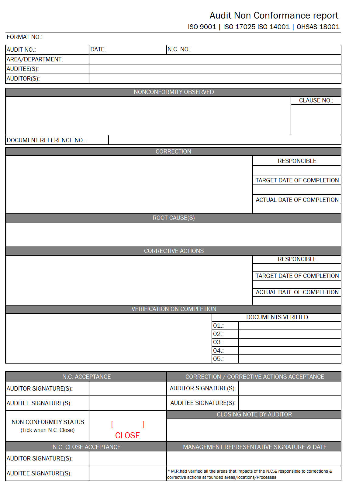 Audit Non Conformance Report Format| Excel | Pdf | Sample Inside Non Conformance Report Template